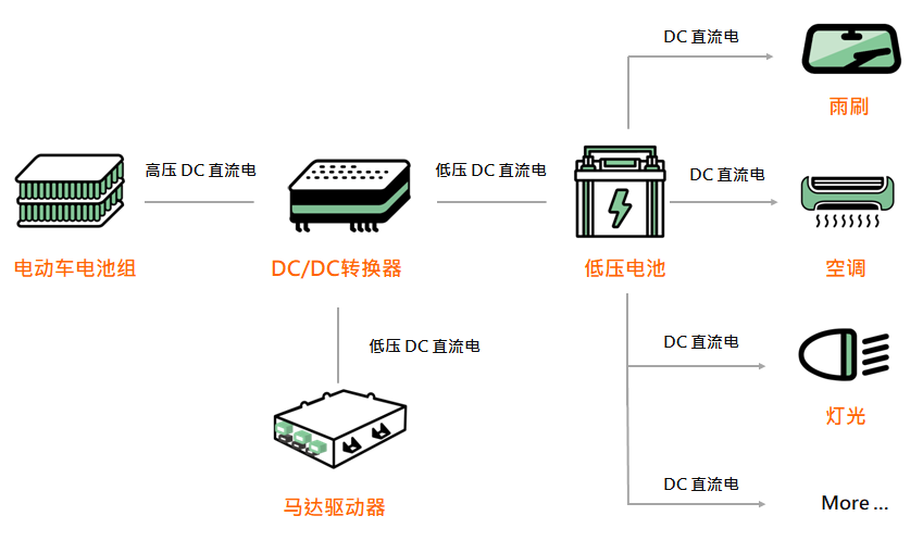 香港正版六台盒宝典资料大全下载