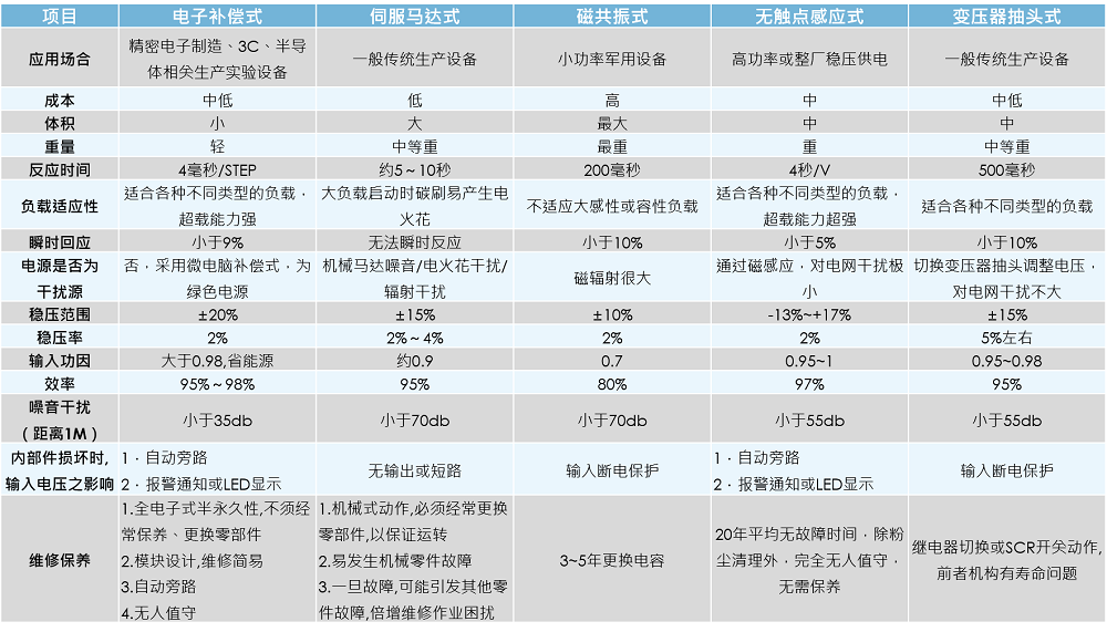 香港正版六台盒宝典资料大全下载