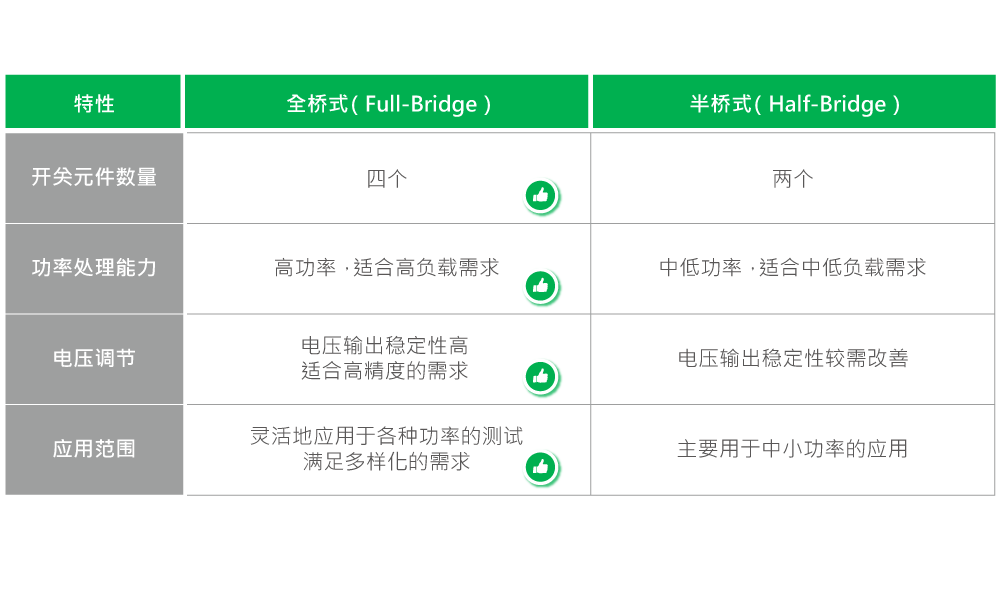 香港正版六台盒宝典资料大全下载